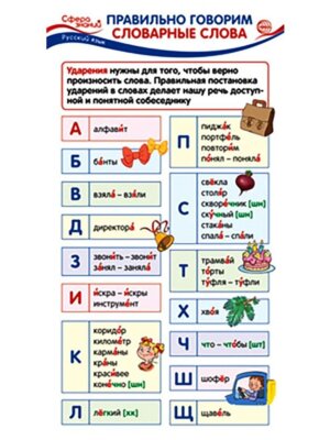Шпаргалка Правильно говорим словарные слова ШМ-14903