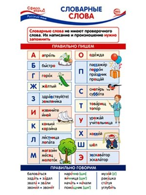 Шпаргалка Словарные слова ШМ-14905