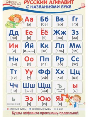 Плакат мини Русский алфавит с названиями букв Ш-14887