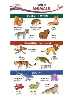 Шпаргалка Wild Animals Дикие животные ШМ-15049