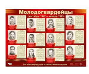 Плакат Молодогвардейцы ПЛ-15186 