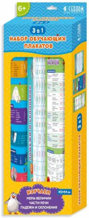 Набор обучающих плакатов Меры величин Части речи Падежи и склонения