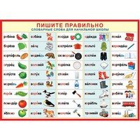 0-02-298 Плакат Пишите правильно