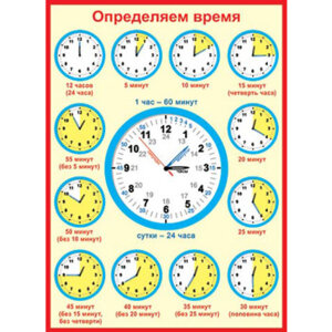 0-02-306 Плакат Определяем время