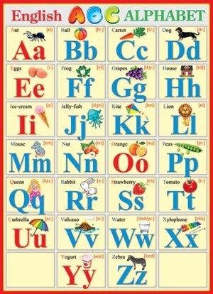 0-02-417 Плакат English alphabet