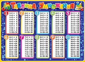 0-02-427 Плакат Таблица умножения