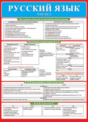 0-02-462 Плакат Русский язык часть 5