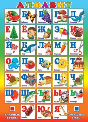 0-02-497 Плакат Алфавит