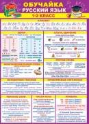9-19-534 Плакат мини Обучайка Русский язык 1-2 класс