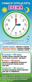 2-89-222 Магнитная Закладка Учимся определять время