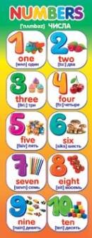 2-89-223 Магнитная закладка памятка