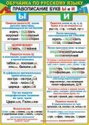 0-02-569 Плакат обучайка по русскому языку Правописание букв Ы и И