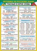 0-02-572 Плакат Обучайка по русскому языку Гласные в корне слова