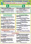 0-02-570 Плакат Обучайка по русскому языку Правописание Ь и Ъ в словах