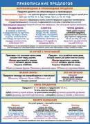 0-02-601 Плакат Правописание предлогов