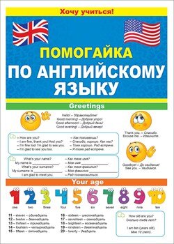 Шпаргалка Помогайка по английскому языку начальный уровень