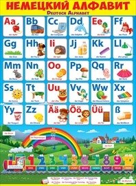 Плакат Немецкий алфавит