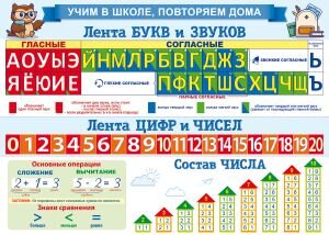 Плакат мини Лента букв Лента цифр 85.576