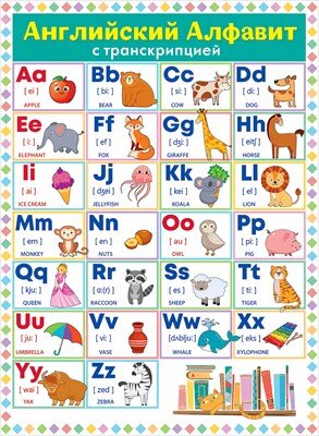 Плакат Английский алфавит