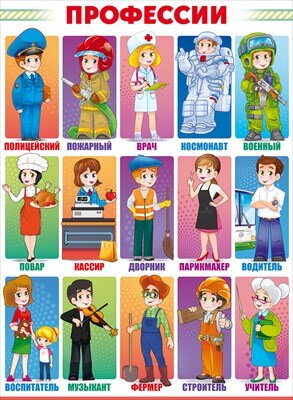 Плакат Профессии