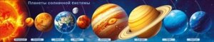 Плакат полоска Солнечная система