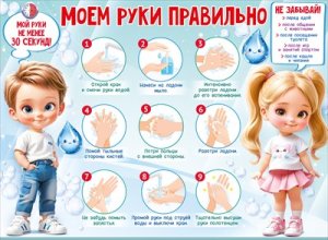 Плакат Моем руки правильно
