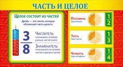 Шпаргалка Целое и часть
