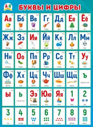 Плакат Буквы и цифры 070.787