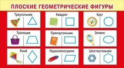 Шпаргалка Геометрические фигуры