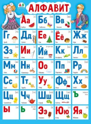 Плакат Алфавит Дети 071.110