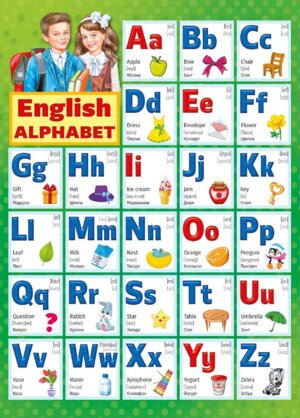 Плакат мини Английский алфавит Счет
