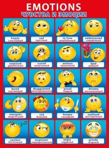 Плакат Emotions Чувства и эмоции