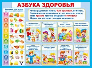 Плакат Азбука здоровья