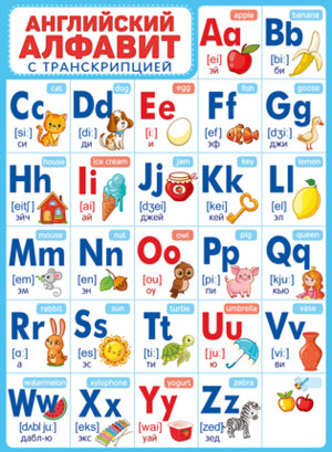 Плакат Английский алфавит