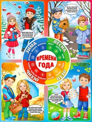 Плакат Времена года P2-661