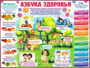 Плакат Азбука здоровья P2-247
