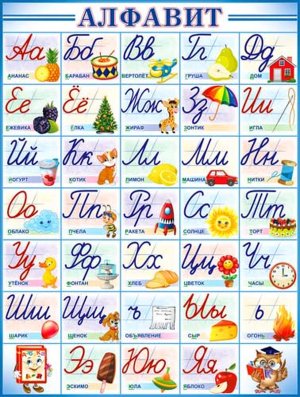 Плакат Алфавит P2-319