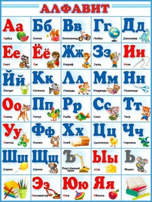 Плакат Алфавит P2-315