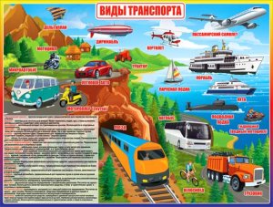 Плакат Виды транспорта P2-278
