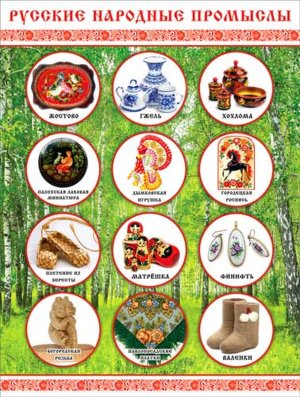 Плакат Русские народные промыслы P2-200