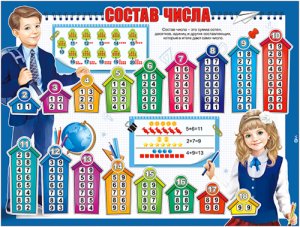 Плакат Состав числа P2-686