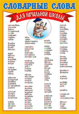 Плакат мини Словарные слова 0-779