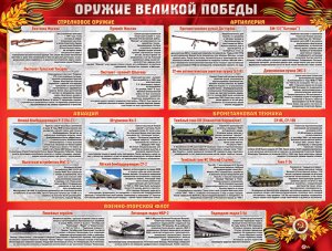 Плакат Оружие Великой Победы P2-702