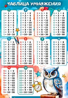 Плакат А4 Таблица умножения 0-842