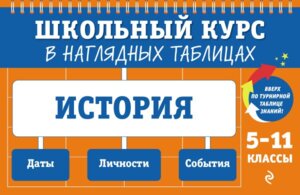 *История 5-11 кл Школьный курс в наглядных таблицах