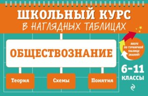 *Обществознание  6-11 кл Школьный курс в наглядных таблицах